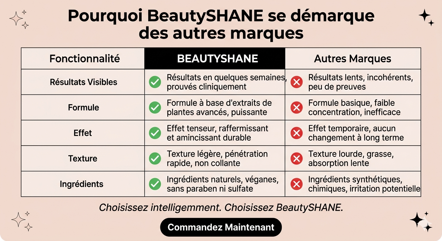 Patch BeautyShane